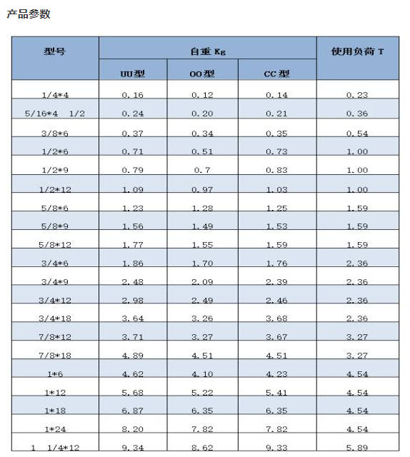 花篮螺丝OC型8-2.png
