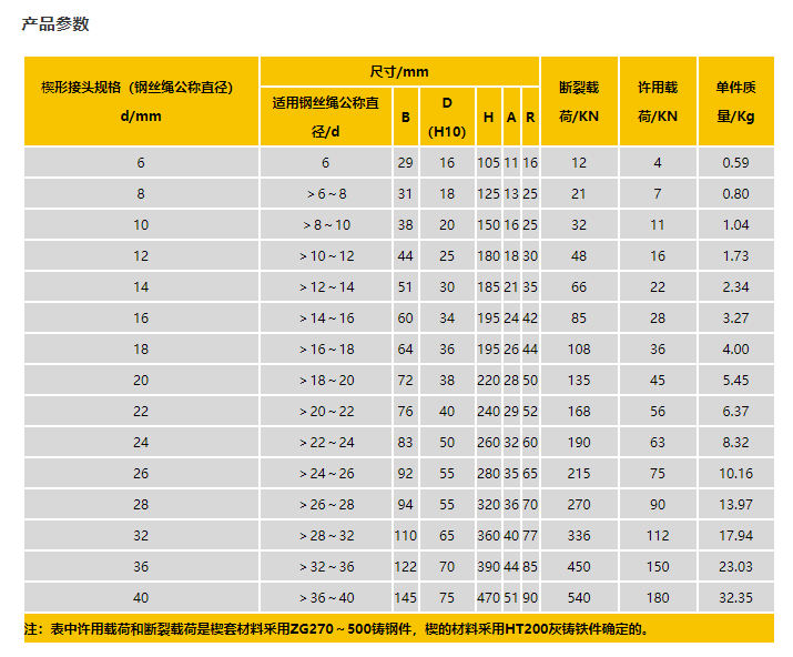 锲形接头7-3.png