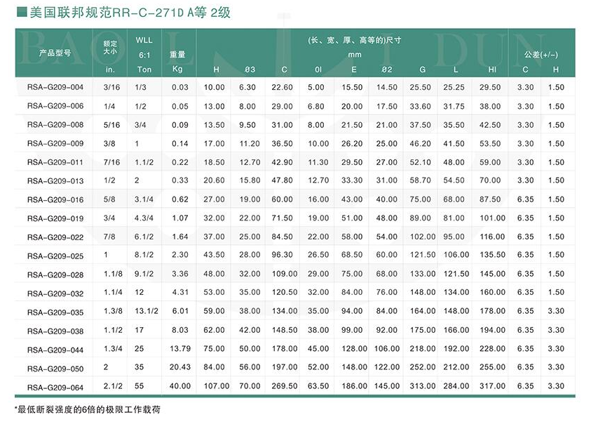 弓形螺旋杆卸扣G209 2-3.png