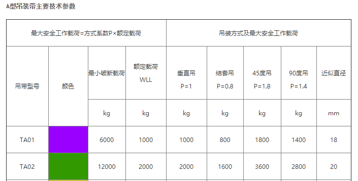 圆型吊带2-2.png