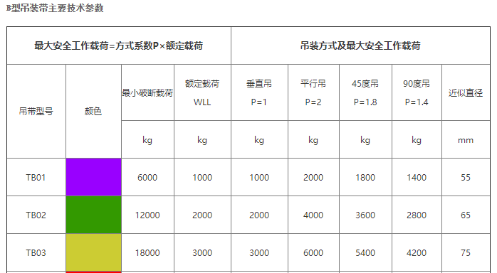 扁平吊带1-2.png