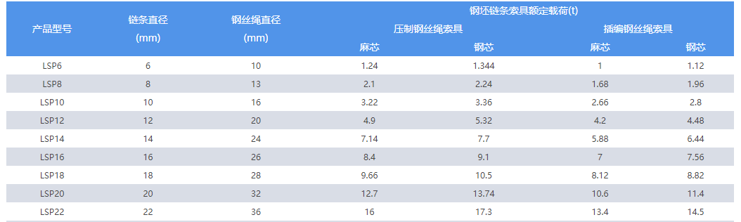 钢坯专用吊索8-2.png