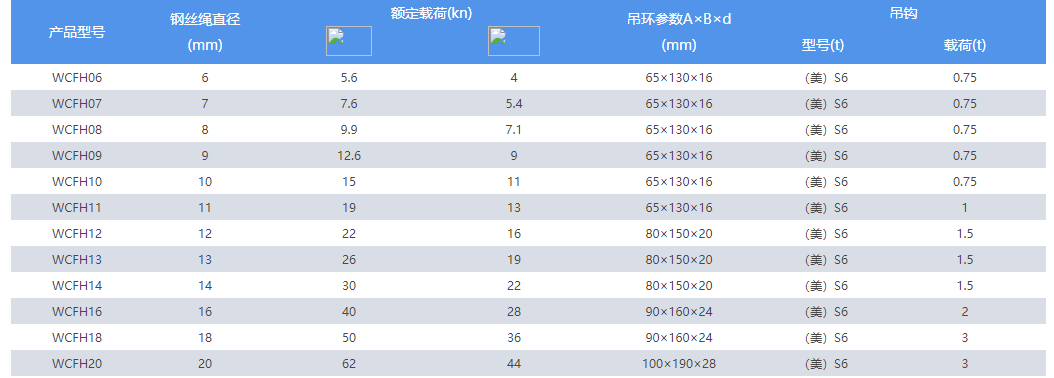 四腿成套插编索具7-2.png