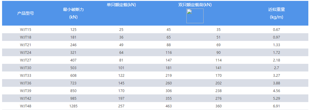 高性能无接缝绳圈索具6-2.pngABUIABAEGAAg74yPlwYo-NXEqwMwmwg49gI